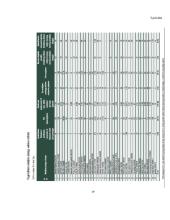 Mokėjimo įstaigos ir elektroninių pinigų įstaigos ir jų veikla Lietuvoje 19 puslapis