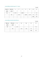 Skardinimo suvirinimo baru kursinis 15 puslapis