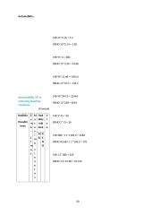 Skardinimo suvirinimo baru kursinis 20 puslapis