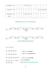 Skardinimo suvirinimo baru kursinis 10 puslapis
