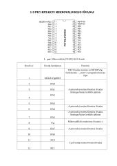 Autotransporto elektronikos kursinis darbas 6 puslapis