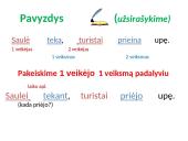 Pusdalyviai ir padalyviai 14 puslapis