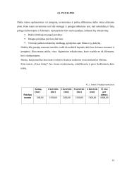 Kino teatras ,,Kinas kitaip“ 15 puslapis