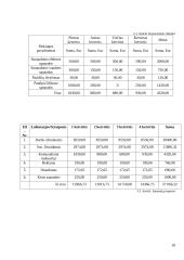 Kino teatras ,,Kinas kitaip“ 18 puslapis