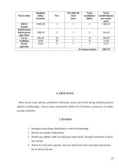 Kino teatras ,,Kinas kitaip“ 20 puslapis