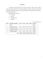 Kino teatras ,,Kinas kitaip“ 7 puslapis