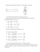 Tempiamas – gniuždomas strypas. Laikomosios galios nustatymas 3 puslapis