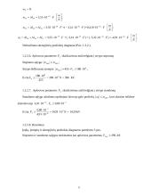 Tempiamas – gniuždomas strypas. Laikomosios galios nustatymas 4 puslapis