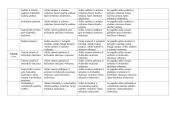 Individualizuotas matematikos planas 1-2 spec klasės 13 puslapis