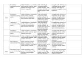 Individualizuotas matematikos planas 1-2 spec klasės 14 puslapis
