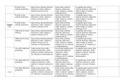 Individualizuotas matematikos planas 1-2 spec klasės 20 puslapis