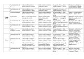 Individualizuotas matematikos planas 1-2 spec klasės 5 puslapis