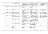 Individualizuotas matematikos planas 1-2 spec klasės 7 puslapis