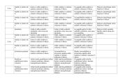 Individualizuotas matematikos planas 1-2 spec klasės 8 puslapis