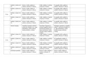 Individualizuotas matematikos planas 1-2 spec klasės 10 puslapis