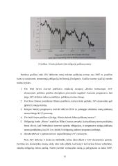 Skirtingų šalių finansų sistemos rodiklių pokyčiai pasaulinės finansų krizės kontekste 11 puslapis