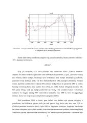 Skirtingų šalių finansų sistemos rodiklių pokyčiai pasaulinės finansų krizės kontekste 9 puslapis