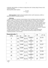 Skysčio paviršiaus įtempimas 3 puslapis