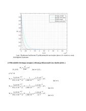 Mikrodalelės savybių analizė. Laboratorinis darbas 4 puslapis