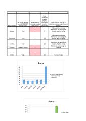 Informatikos laboratorinis 12 puslapis