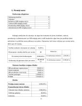 Verslo idėja "Valymo paslaugos" 13 puslapis