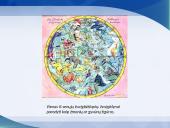 Žvaigždynai pristatymas 14 puslapis