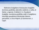 Žvaigždynai pristatymas 10 puslapis