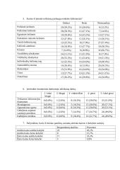 Įmonės “Kelionių akademija” marketingo planas 2017 m. 18 puslapis