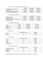 Įmonės “Kelionių akademija” marketingo planas 2017 m. 19 puslapis