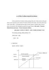 Verslo planas „STATVIRTA“ 13 puslapis