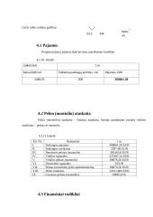 Verslo planas „STATVIRTA“ 14 puslapis