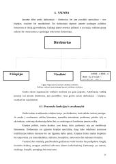 Grožio salono atidarymas 11 puslapis