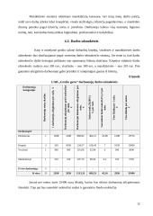 Grožio salono atidarymas 12 puslapis
