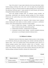 Grožio salono atidarymas 8 puslapis