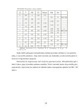 MONOPOLIJOS KAINODARA 10 puslapis
