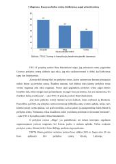 Darnus vartojimas 11 puslapis