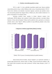 Darnus vartojimas 10 puslapis