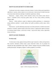 Motyvacijos ir motyvavimo savo profesinėje veikloje naudingumo analizė 4 puslapis
