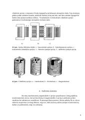 Galios transformatoriai, jų konstrukcija, veikimo principas, parametrai 8 puslapis
