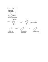 Junginių atskyrimas ekstrahavimu (rūgštinis–bazinis ekstrahavimas) 3 puslapis