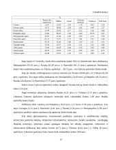 Kauno ir Marijampolės apskričių žemės fondo analizė 13 puslapis