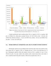 Kauno ir Marijampolės apskričių žemės fondo analizė 20 puslapis