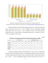 Kauno ir Marijampolės apskričių žemės fondo analizė 6 puslapis
