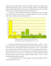 Kauno ir Marijampolės apskričių žemės fondo analizė 10 puslapis