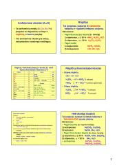Apie neorganinius junginius. Biologija  2 puslapis