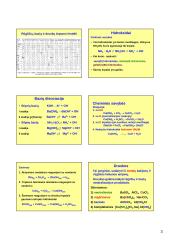 Apie neorganinius junginius. Biologija  3 puslapis