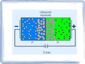Puslaidininkai 14 puslapis