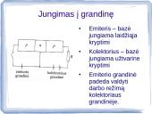 Puslaidininkai 19 puslapis