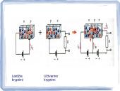 Puslaidininkai 20 puslapis