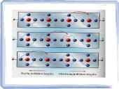 Puslaidininkai 5 puslapis